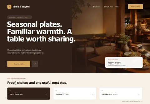 Momentum complete homepage preview for Restaurant